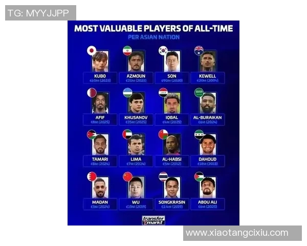 权威发布：揭晓最新足球节奏实力榜单及球队排名分析