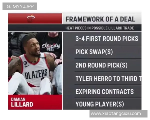 利拉德正式加盟热火三首轮选秀权与希罗交易完成