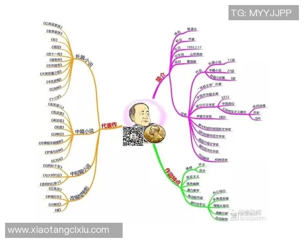拉波尔特的传奇人生与科学探索之旅：从基础研究到应用创新的启示