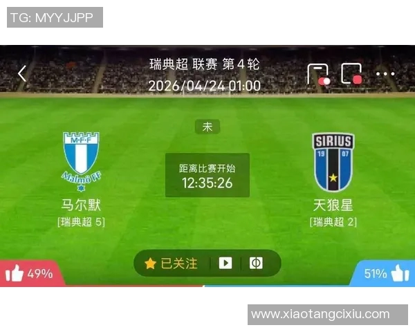 天狼星与马尔默对决前瞻分析及比赛结果预测